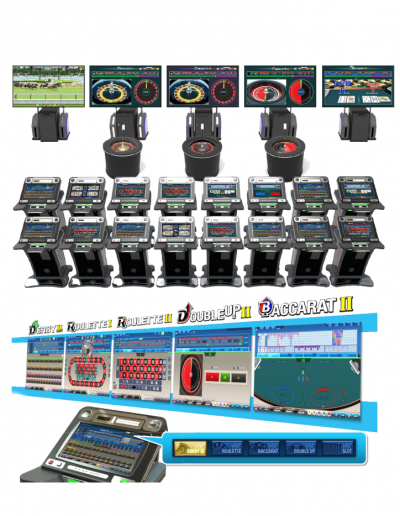 Multi-game system máquinas tragamonedas perú